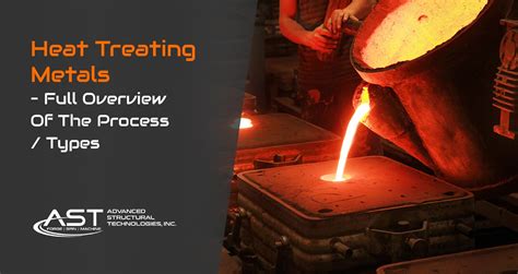 rhcb metal|treatment of metals.